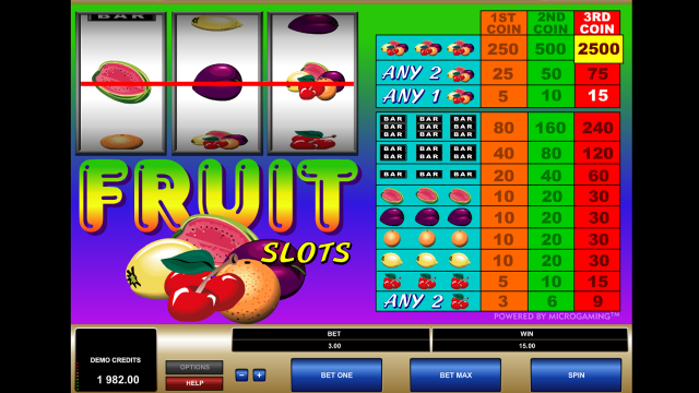 Игровой аппарат Fruit Slots
