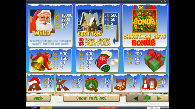 Популярный слот Santa Surprise