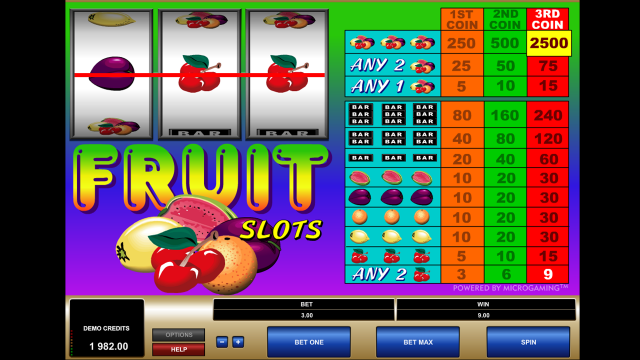 Популярный слот Fruit Slots