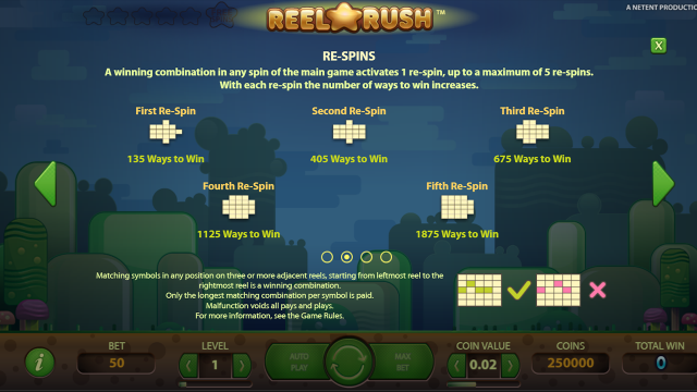 Игровой автомат Reel Rush