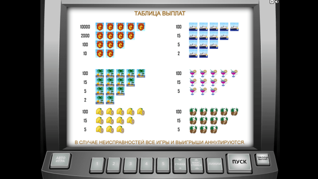 Популярный слот Slot-O-Pol