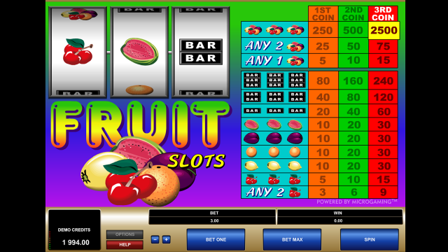 Онлайн слот Fruit Slots