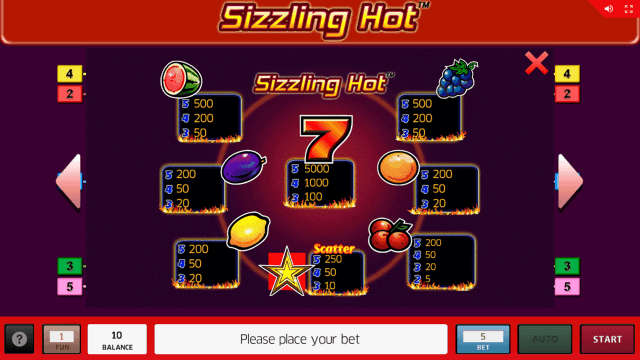 Игровой автомат Sizzling Hot