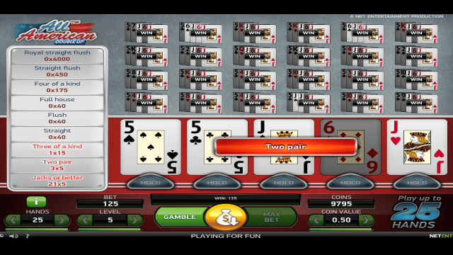 Игровой слот All American Double Up