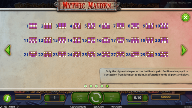 Популярный слот Mythic Maiden