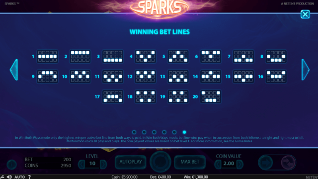 Игровой автомат Sparks