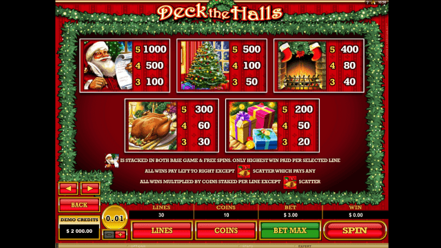 Игровой автомат Deck The Halls