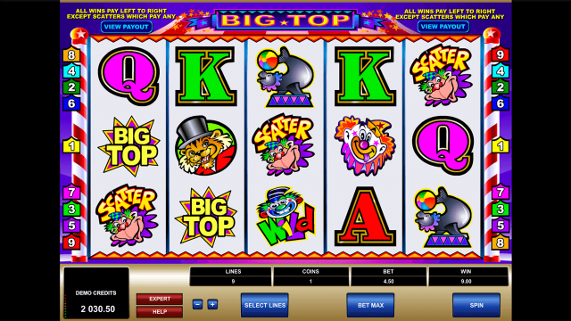 Популярный слот Big Top