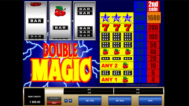 Популярный аппарат Double Magic