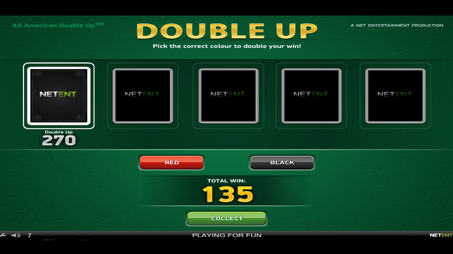 Популярный слот All American Double Up