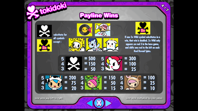Популярный слот Tokidoki Lucky Town