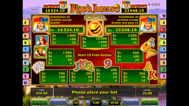 Игровой аппарат King's Jester