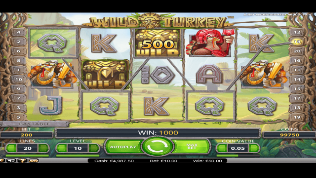 Игровой автомат Wild Turkey