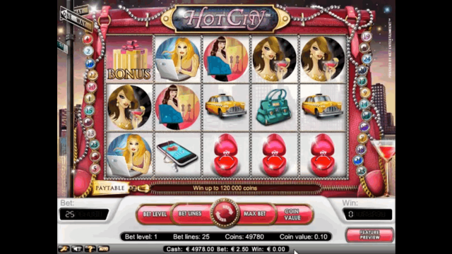 Онлайн слот Hot City