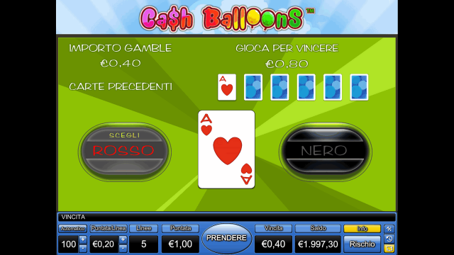 Игровой слот Cash Balloons