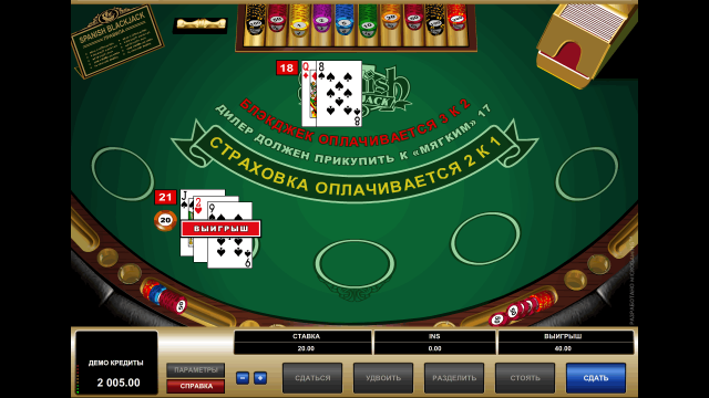 Игровой аппарат Spanish Blackjack