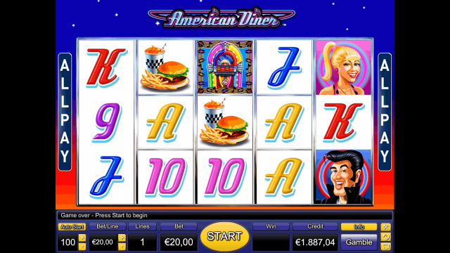 Игровой автомат American Diner